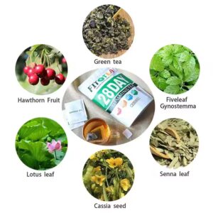 Herbal Best Seller Slim Manufacturers Beauty-slimming Max 7 Days Weight Control Dubai Senna Slimming Tea - Image 6