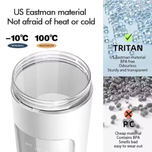 Small Personal Blender Eco-fiendly TRITAN 4 Ultra-Sharp Blades USB Rechargeable Portable Fresh Fruit Mixer Smoothie Blender - Image 6