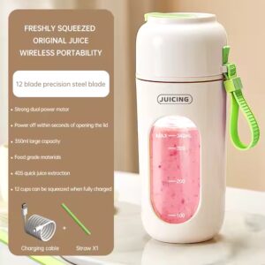 Powerful Personal Blender 18000 RPM Motor 12 Blades BPA Free Material Rechargeable USB Shakes and Smoothies Portable Blender - Image 6