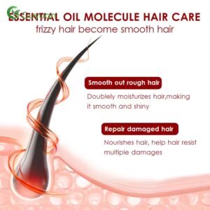 Treatment hair growth capsule hair restoration hair growth serum for men and women - Image 4