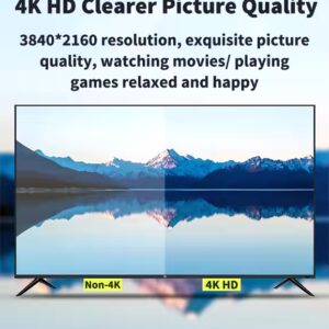 New Products Gold Plated HDMI Cable 4K 2K 1M 1.5M 2M 3M 5M 10M 15M 20M 30M 4K HDMI 2.0 Cable 4K 60Hz - Image 6