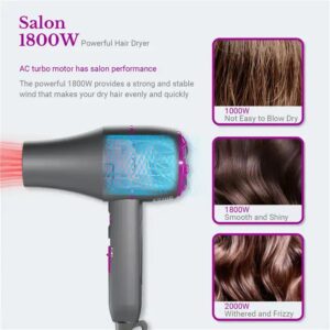 Professional 1800W Hair dryer Portable Hotel Hair Dryer New Design Hair Dryer with 2 Nozzles and 1 Comb - Image 5