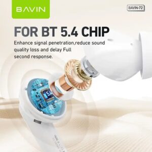 BAVIN wholesale72 anc portable tws hifi true blue tooth 5.4 wireless earbuds earphones - Image 5