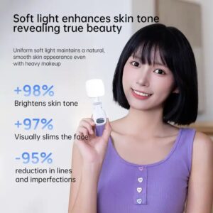 Mini Pocket Phone Fill Light three color temperature HD Fill Light portable video conferencing compatible camera - Image 7