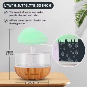 New 7 colors light rain cloud humidifier USB rechargeable smart air humidifier diffuser mushroom humidifier for room - Image 4