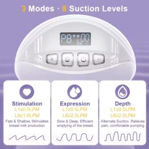 Wholesale Hands Free Silicone Wireless Electric Breast Pump Wearable Breast Milk Pump for Baby Feeding, - Image 6