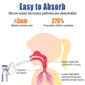 Handheld Inhalator Compressor Nebulizer Machine Manufacturer portable nebulizer Spray Nebulizer rehabilitation equipment inhaler - Image 7