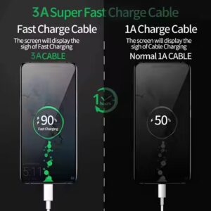 3Ft 6Ft 2.1A 20W USB Fast Charger Cable For iPhone 14 13 12 11 8 7 6 pro max PD 20w USB-C Fast Charger - Image 5