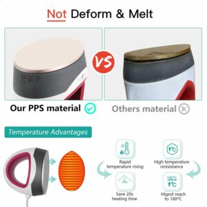 HTVRONT Portable MINI Heat Press Machine T-shirts Printing DIY Easy Heating Transfer Iron On HTV for Clothes Bags Hats Pads - Image 6