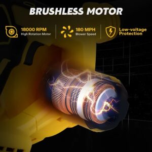 DeWalt Brushless Electric Hair Dryer Portable Cordless Dust Vacuum Cleaner Multifunctional Household Car Removable Air Blower - Image 2