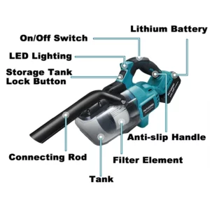 PATUOPRO Cordless Vacuum Cleaner Portable Dust Collector Floor Industrial Construction Car Hair Cleaning For Makita 18V Battery - Image 2