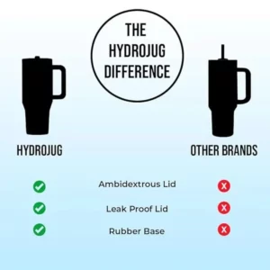 HydroJug Tumbler 32OZ/40OZ Traveler Straw Lid Stainless Steel Vacuum Insulated Car Mug Double Wall Thermal Iced Travel - Image 3