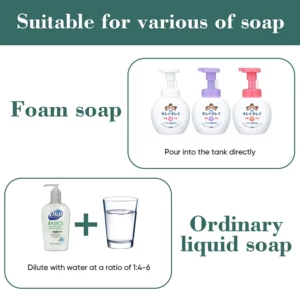 HQ Automatic Soap Dispenser bathroom accessories Automatic Liquid soap dispenser 360ML TYPE-C White 4 Level Foam Soap Dispenser - Image 3