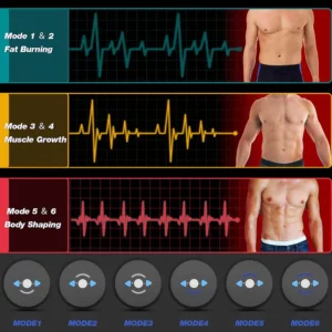 ABS Stimulator Abdominal Muscle Rechargeable EMS Electrostimulator Trainer Muscle Toner Toning Workout for Men Women - Image 3