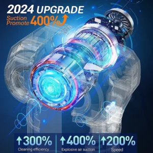 SZUK 9998700PA Car Vacuum Cleaner Strong Suction Cordless Wireless Cleaner Portable HandHeld Vacuum Cleaner Cleaning Machine - Image 4