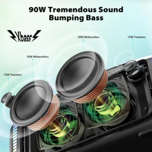 Tribit Portable Bluetooth Speaker 90W StormBox Blast Outdoor Wireless Speaker IPX7 Waterproof Party Camping Speaker 30H Playtime - Image 2