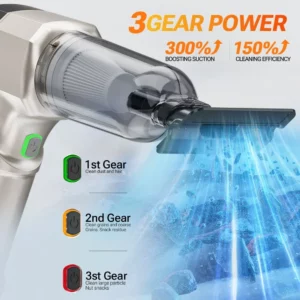 SZUK 9998700PA Car Vacuum Cleaner Strong Suction Cordless Wireless Cleaner Portable HandHeld Vacuum Cleaner Cleaning Machine - Image 5