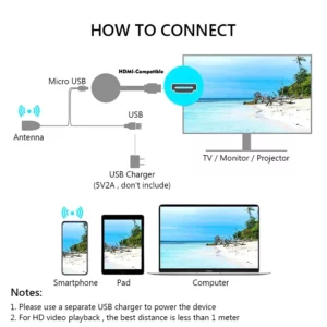 Salange G2 Miracast TV Dongle Wifi Wireless TV Stick Supoort HDMI-Compatible 1080P Mirror Screen Display Adapter For IOS Andorid - Image 5