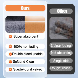 3PCS Car Microfiber Wash Drying Towels Auto Ultra Absorbent Car Cleaning Tools Cloth & Interior Detailing Towel 30*40/30*60CM - Image 2