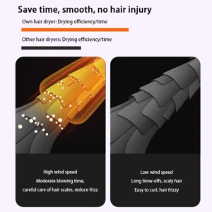 Airflow Style Hair Dryer Hair Styling Tool 3IN1 Hair Blow Dryer Curling Comb Brush Volumizer Straightener Hair Dryer 2025 NEW - Image 3