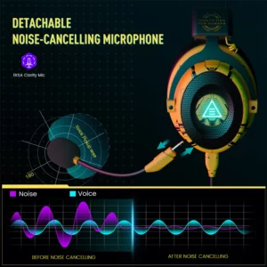 EKSA E900 Pro Upgraded Gaming Headset Gamer 7.1 Surround Wired Headphones with Noise Cancelling Microphones for PC/PS4/PS5/Xbox - Image 5