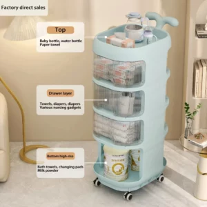 Hand Push Style Baby's Storage Shelf Multi-Layer Rack Plastic Drawers Finishing Rack with pulley Clothes Diapers Toys Sorting - Image 2