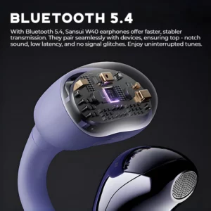 Sansui W40 On-Ear Earclip Bluetooth Earphones Open Ear Bluetooth 5.4 Headphone 4 Mic ENC Noise Cancelling TWS Earbuds HD Call - Image 2