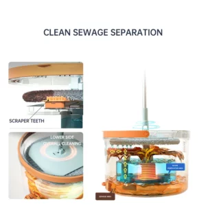 2023 New Cleaning and sewage separation household high-end hand-free automatic rotating mop absorbent floor cleaning flat moppin - Image 3