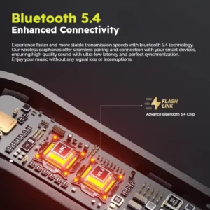 Sansui W23 ANC Bluetooth 5.4 Earbuds -35dB Noise Cancelling 360° Spatial Sound 27H Playtime Earphones with 4-Mic ENC HD Calls - Image 5