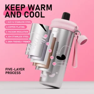 600ML Graffiti Stainless Steel Straw Vacuum Flask Thermos Cup Travel Mug Fashion Coffee Mug Milk Tea Mug Ice Water Bottle - Image 4