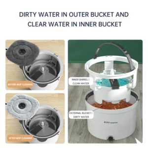 2023 New Cleaning and sewage separation household high-end hand-free automatic rotating mop absorbent floor cleaning flat moppin - Image 5