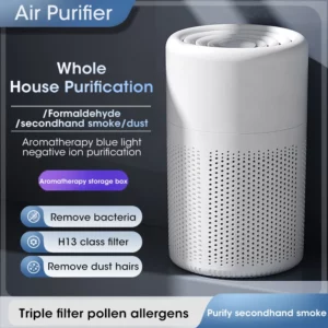 Small Air Purifier Compact Desktop HEPA Filter Air Cleaner Remover Second-hand Smoke Odor for Home Bedroom Office Car Toilet - Image 5