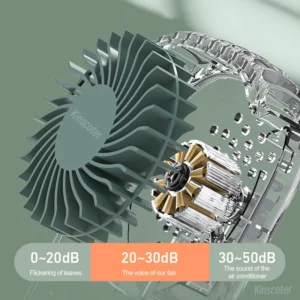 Portable Hanging Neck Fan Mini Cooling Waist Fans Bladeless USB Rechargeable Sports Cooler Fan For Outdoor Sports Travel - Image 2