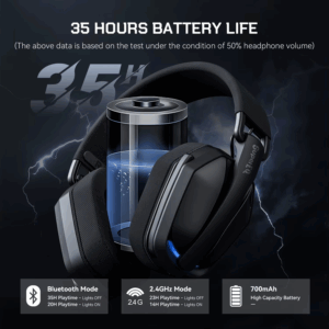 SuperEQ G19BT 2.4GHz Wireless Gaming Headphones Ultra-light Bluetooth 5.4 Headset Gamer with Mic for PC/PS5/Xbox By EKSA Choice - Image 2