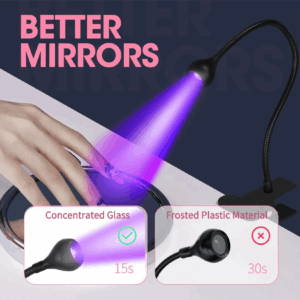 Nail Dryer Light UV Nail lamp 395nm Wavelength Clip-on Desk Mini USB For Gel Nails ongle Manicure Salon Tools - Image 3