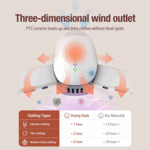 Electric Clothes Drying Rack Hang Clothes Dryer UV Sterilization Portable Travel Home Business Mini Folding Clothes Heater - Image 3