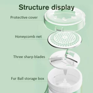 Household Clothing Lint Remover Fabric Shaver Removes Hairs For Cleaning Take Out of Clothes From Home Cat Electric Tools Garden - Image 3