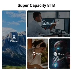 Acasis Thunderbolt 3 SSD Case 40Gbps M.2 MVME Enclosure For Macbook 2500-3000MB/S Data Transfer Speed For Data Storage - Image 4
