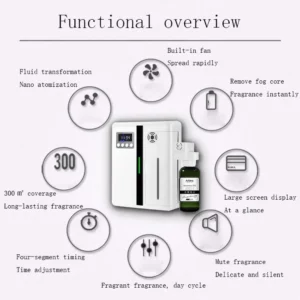 Room Fragrance Diffuser Wall Mounted Hotel Air Freshener Bluetooth Essential Oils Diffuser Built-in Fan Electric Smell For Home - Image 3