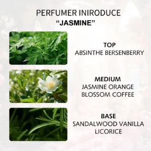 Eau de Parfum Spray with Notes of jasmine, Spices & Herb Women's Perfume Fresh Fragrance Light Fragrance Lasting 50ml - Image 3
