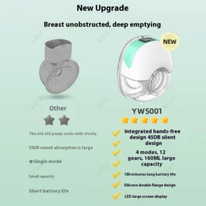 AiQUE Wearable Electric Breast Pump 4 Modes 12 Suction Levels Silent Hands Free Breast Pumps Milk Collector Breastfeeding - Image 5