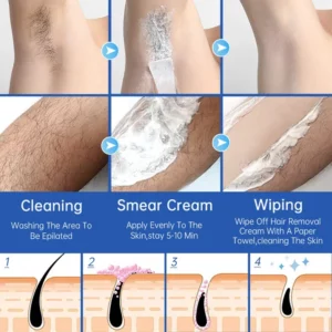 Hair Removal Cream Permanent Epilator Cream Intimate Areas Health Painless Hair Remover Growth Inhibitor for Men Woman Body Care - Image 4